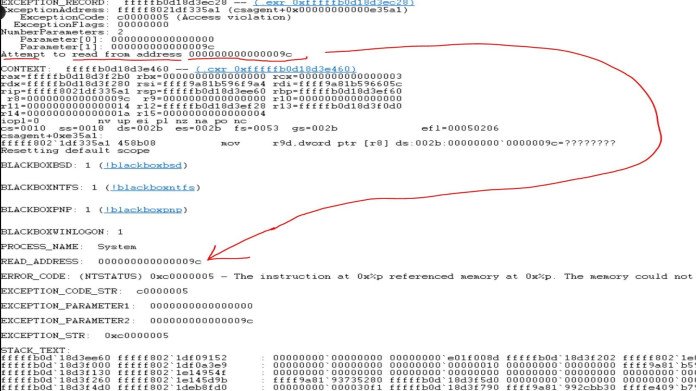 Analysis: The Cause Behind Crowdstrike's Meltdown Today